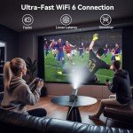 Polocsh Mini Portable 1080P Projector with Android TV