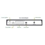 Sagemcom HD Satellite Receiver with TNTSAT Card