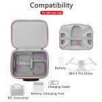 RLSOCO Hard Case for DJI Mini 4 Pro Accessories