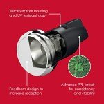 Labgear Universal Single Output LNB for Satellite TV