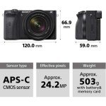 Sony Alpha a6600 4K Mirrorless Camera Kit