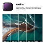 NEEWER 6-Pack ND Filter Set for DJI Mini 3
