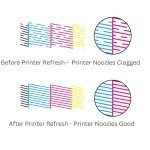 Epson Printer Nozzle Cleaner and Unblocker Kit