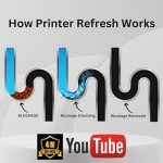 Epson Printer Nozzle Cleaner and Unblocker Kit