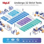 MeLE Mini PC Overclock4C, Core i3, 32GB Storage