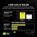 Corsair Vengeance i7300 Gaming PC - Liquid Cooled