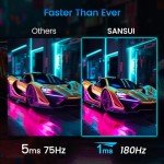 SANSUI 24" 180Hz Gaming Monitor with HDMI