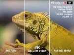 VISULAPEX 4K Projector with WiFi and Bluetooth