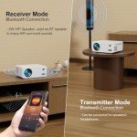 VISULAPEX 4K Projector with WiFi and Bluetooth