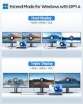 7-in-1 USB-C Dock for Dual Monitors