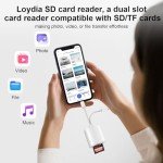Loydia 2-in-1 USB C & Micro-SD Card Reader