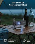 Polocsh 4K Mini Projector with WiFi 6 & Bluetooth