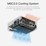 Beelink Mini PC SER5 Pro with Ryzen 7
