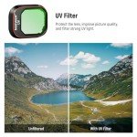 Neewer 8-Pack ND & CPL Filters for DJI Mini 4 Pro