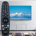 Voice Remote for Antteq Smart TVs – 2024 Black