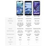 Nokia 7.1 Unlocked Smartphone - 64GB, Dual Camera