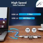 Pipestation® 4-Port USB Hub - Multiport Adapter