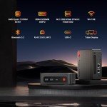 BOSGAME Ryzen Mini PC with Dual LAN Ports
