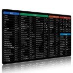 JIALONG XXL Excel Shortcuts Mouse Pad 900x400mm