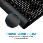 JIALONG XXL Excel Shortcuts Mouse Pad 900x400mm
