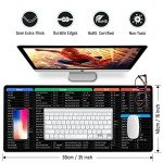 JIALONG XXL Excel Shortcuts Mouse Pad 900x400mm