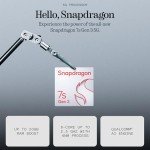 Nothing Phone (3a) 128GB - 32MP Camera, 30x Zoom