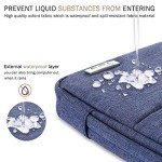 Voova Waterproof Laptop Sleeve Case for Macs