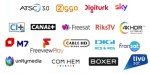 32-Inch Smart TV with WiFi and HDMI Ports