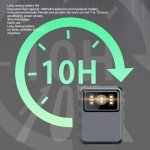 Dpofirs Waterproof Body Camera with Audio and Video