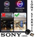 UKVISION 8MP High-Res CCTV Camera with AOC Mic