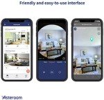 Asteroom 360 Camera Virtual Tour Real Estate Kit