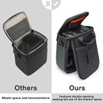 Waterproof Shockproof Camera Bag Insert – Dark Green