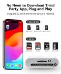 USB C SD Card Reader for iPhone and iPad