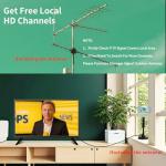 27-Inch ZOSHING 1080P Full View TV