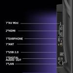 CHiQ 32" Smart QLED TV with ROKU