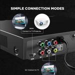 DBPOWER HDMI DVD Player with Remote & USB Port