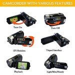 ICOUVA 1080P Mini DV Camcorder with Flip Screen