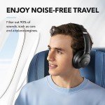 Anker Soundcore Q20i Wireless Noise-Cancelling Headphones