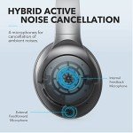 Soundcore Anker Q20 Wireless Noise Cancelling Headphones