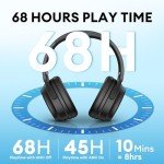 Edifier WH700NB Bluetooth Noise Cancelling Headphones