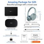 Srhythm NC25 Wireless Active Noise Cancelling Headphones