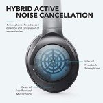 Anker Soundcore Life Q20 Wireless Noise Cancelling Headphones
