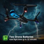 Loolinn GPS Drone with Gesture Control and HD Camera
