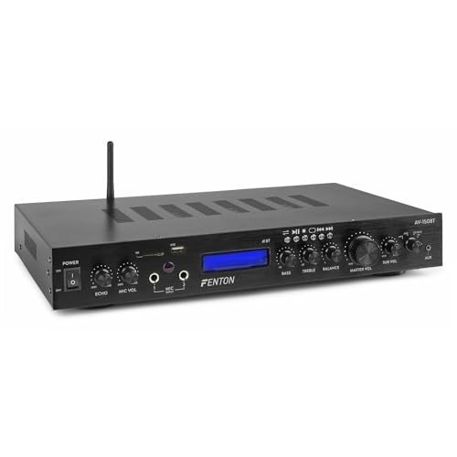 Cinema Systems for Home