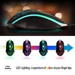 Hornet RX-250 Gaming Bundle: Keyboard, Mouse, Headset