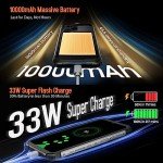 Blackview BV8900 Rugged Thermal Smartphone with Triple Camera
