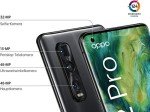 Oppo Find X2 Pro Smartphone - 512GB, 12GB RAM