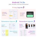 Blackview WAVE 8C Unlocked Smartphone 6GB/64GB