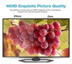 Snowkids 4K HDMI Cable 10M for High-Quality Video