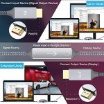 Snowkids 4K HDMI Cable 10M for High-Quality Video